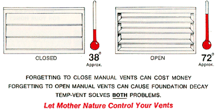 Temp-Vents are automatically opened and closed based on temperature.